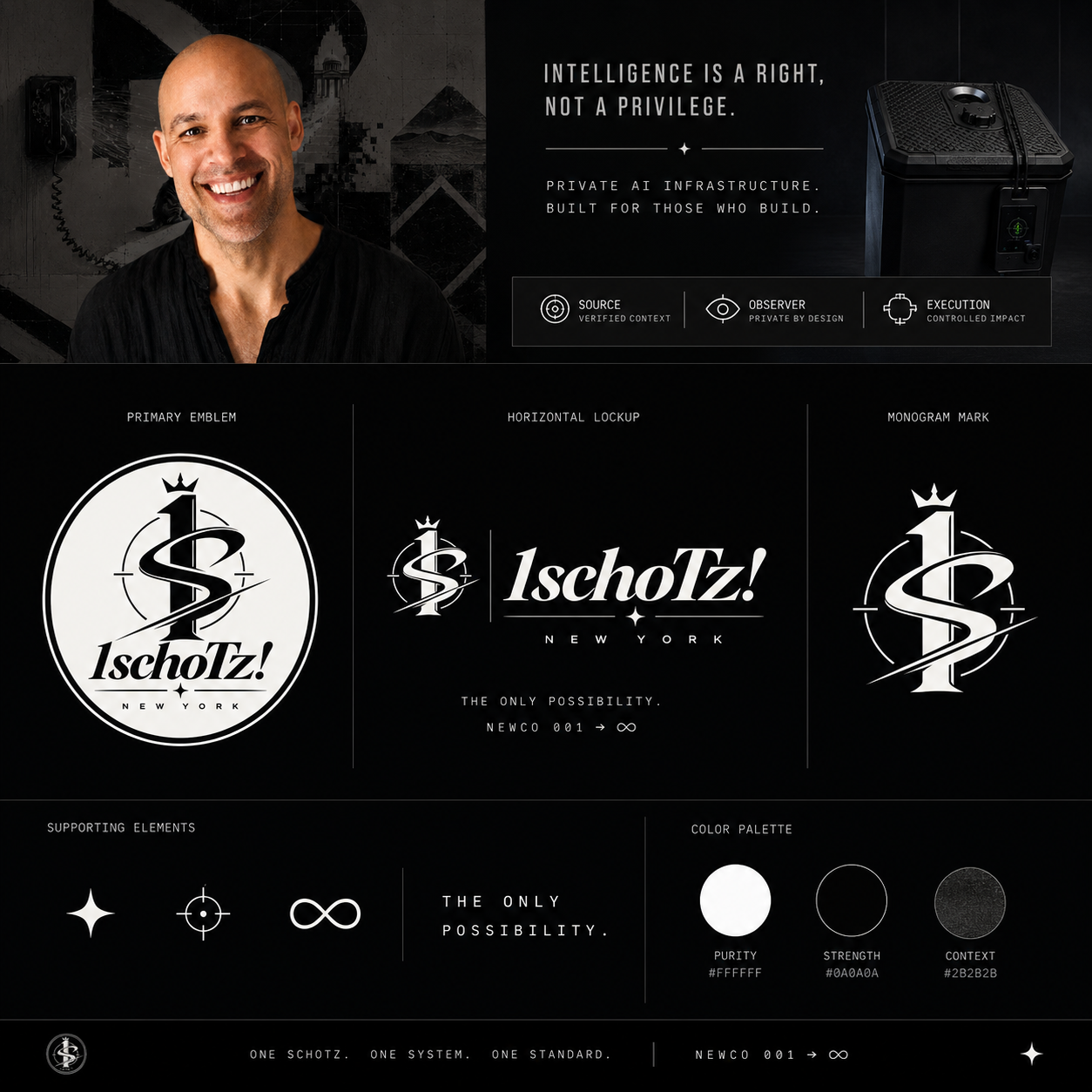 1schoTz current brand system