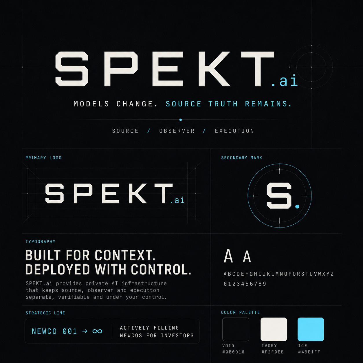 SpektAI current brand system